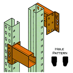 Interlake Pallet Racking Types - SJF.com