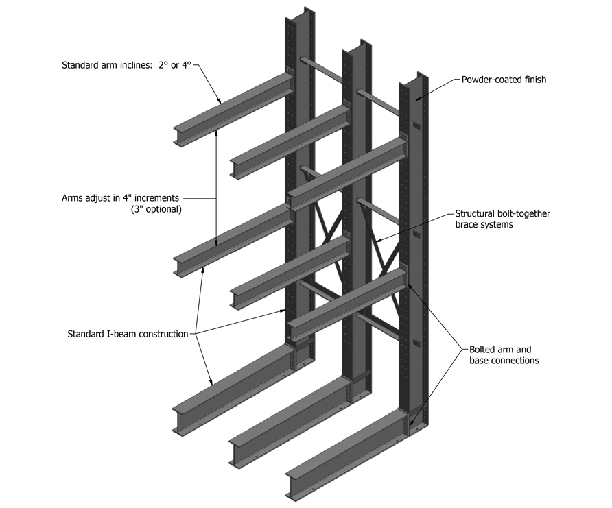 Commercial Cantilever Lumber Storage Racks for Sale